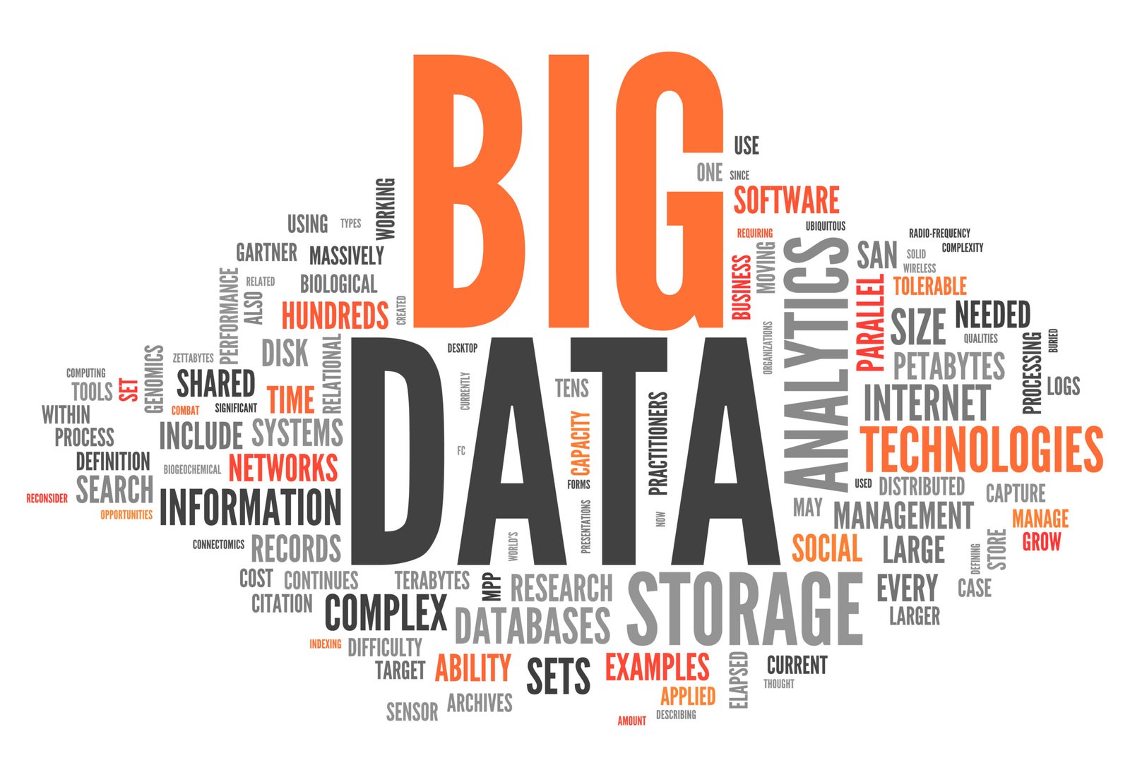Featured image for How Big Data Is Driving Smarter Business Decisions