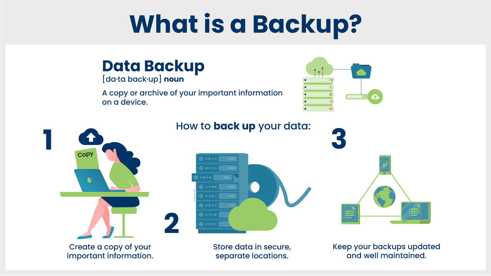 Featured image for How to Back Up Your Data Properly A Step-by-Step Guide